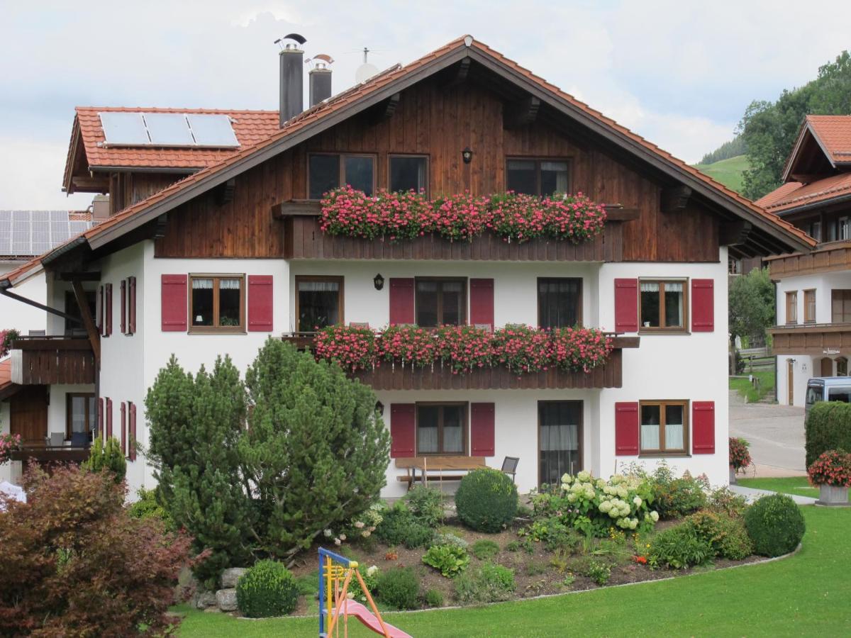 Hornblick Oberstdorf